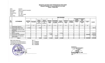 Keterbukaan Informasi Publik